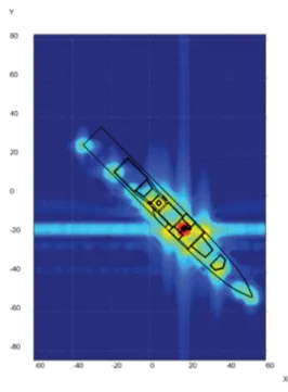 Fig. 8.  RCS  analysis  by  the  ray-tracing  method.