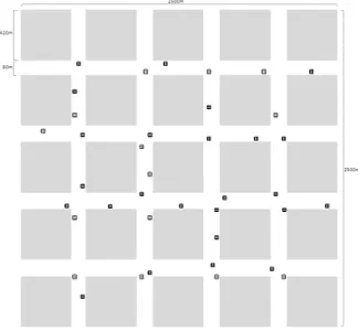 Table  1.  Simulation  parameters
