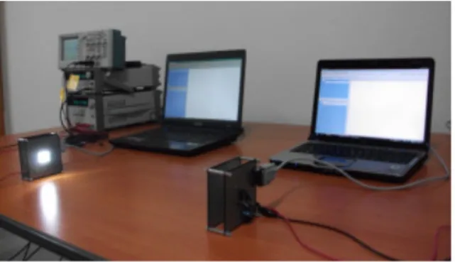 Fig.  7.  Experimental  view  for  the  circuit  verification,  waveform  observation,  performance  analysis  of  the  implemented  visible  light  communication  proto.