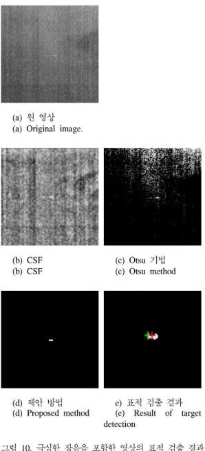 그림 10.  극심한 잡음을 포함한 영상의 표적 검출 결과 Fig.  10.  Target  detection  result  with  heavy  noise..
