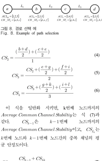 Fig. 8. Example  of  path  selection신하였으므로  주변에  더  좋은  경로가  충분히  존재한다고  가정하고 브로드캐스팅을 하지 않는다