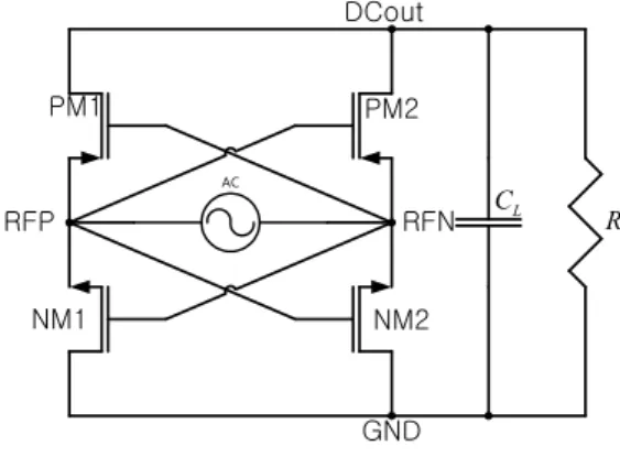 Fig. 1.  The  conventional  rectifier  with  diodes.