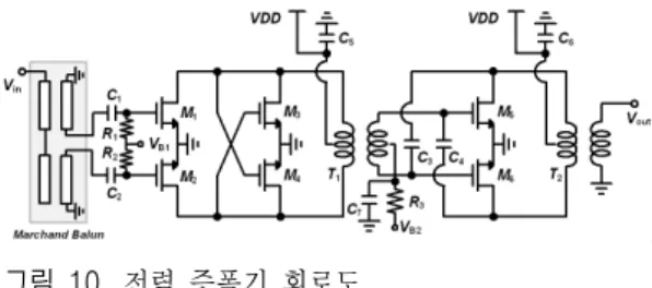 그림  8.  위상 주파수 검출기의 블럭도 Fig. 8.  Block  diagram  of  PFD.
