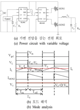 그림  8.  가변 전압을 갖는 전원 회로 및 모드 해석 Fig. 8.  Power  circuit  with  variable  voltage  and  its  