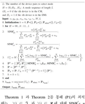Table  1.  Proposed  joint    mode  selection  and  power  allocation  scheme    (8)            (9) 본  논문에서는  식  (8)의  에너지  효율성  합  측면 에서  성능  척도를  분석하며  이를  utility  1이라  지칭 한다