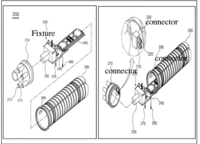 Fig. 2. The component mark a plane figure  of Dome Optical fiber closure connector[14] 