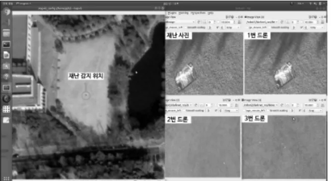 Fig. 10. Detection of Fire