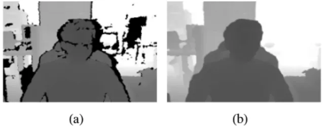그림  2.  (a)  키넥트  카메라에서  획득된  깊이  영상    (b)  결합 형 양방향 필터를 적용한 결과 