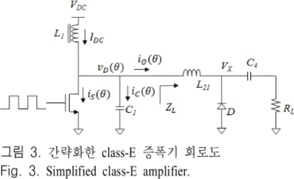 그림  3.  간략화한 class-E  증폭기 회로도 Fig.  3.  Simplified  class-E  amplifier.