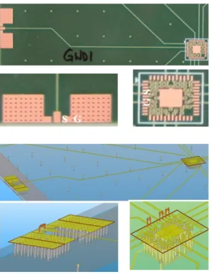 Fig.  4.   Configuration  of  correlation  PCB  to  compare  bet- bet-ween  measurement  and  simulation.
