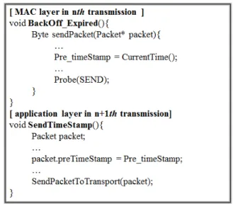 Fig. 4.  Message  exchange  between  reference  and  target  node   