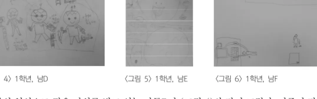 그림  학년 남 그림  학년 남 그림  학년 남<4>  1,  D                                            <5>  1,  E                <6>  1 ,  F  엄마의 열성으로 많은 과외를 받고 있는 아동 가  그림  와 같이 그렸다 가족이 같은 공간에 있지D(4)
