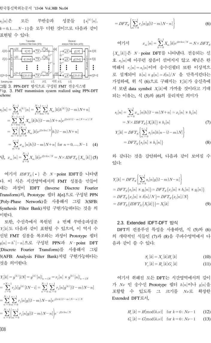 그림 3.  PPN-DFT  방식으로 구성된 FMT  전송시스템 Fig.  3.  FMT  transmission  system  realized  using  PPN-DFT  scheme                                                          