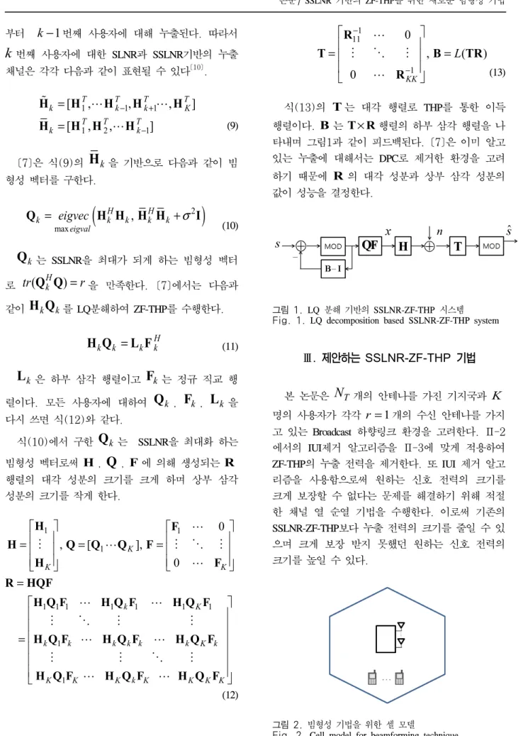 Fig. 1.  LQ  decomposition  based  SSLNR-ZF-THP  system 