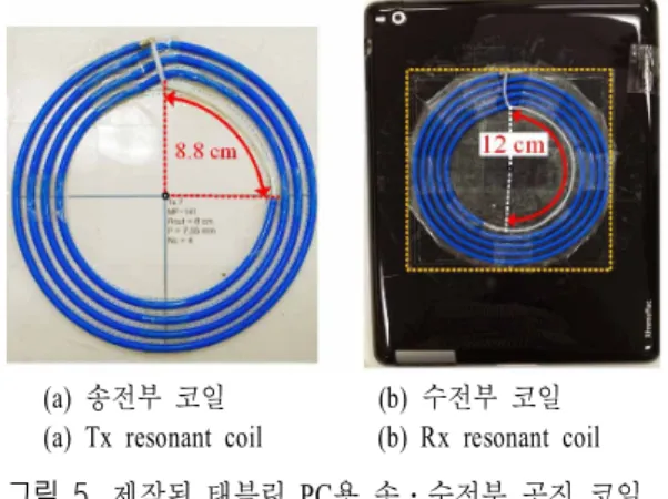표  2.   공진 코일의 전기적 파라미터 측정값 Table 2 . Measured  electrical  parameters  of  the  