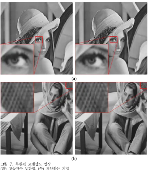 Fig. 7. Restored  high-resolution  image (left)  bi-cubic  interpolation 