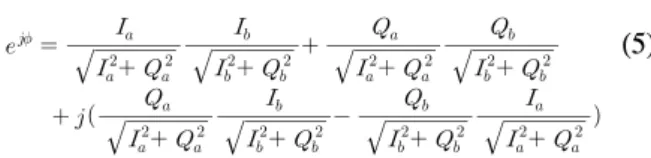 Fig.  4.  The  simulink  block  diagram  of  digital  phase  detector  and  phase  conjugator.