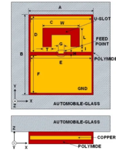표  1.   제안한 안테나의 최적화된 설계 변수(mm) Table 1 . The  optimized  parameters  of  the  proposed 
