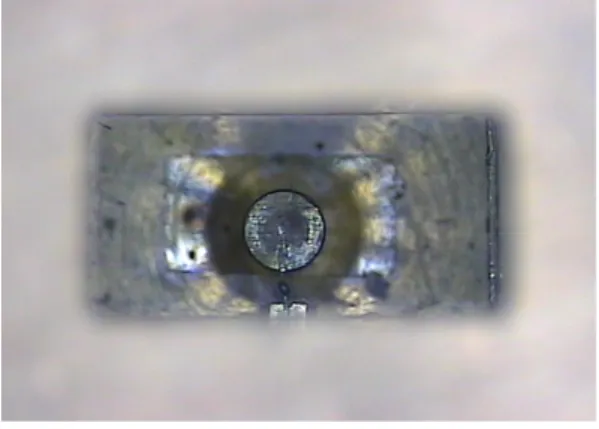 Fig. 7. Control  program  of  the  W-band  millimeter-wa- millimeter-wa-ve  power  standard  transfer  system.