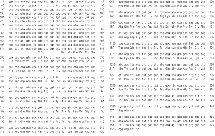 Fig. 2. Nucleotide sequence encoding the esterase and the deduced amino acid sequence