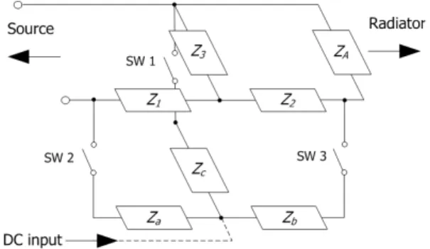 Fig.  1.   The  proposed  reconfigurable  matching  network.
