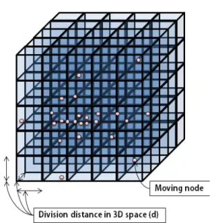 Fig. 8. Execution  display  of  monitoring  system.