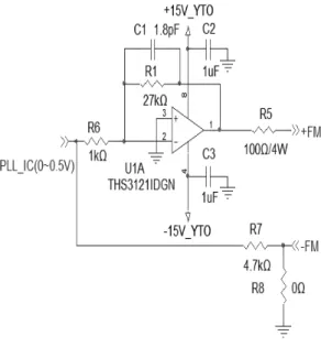 그림  4.   Main  전류 드라이버 회로 Fig.  4.   The  main  current  driver  circuit.