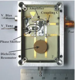 Fig. 1.  Closed  loop  type  voltage  tuned  dielectric  resonator    oscillator [4] 
