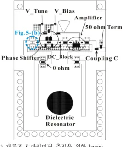 Table  1.   Prediction  of  oscillator  performance  with  pa- pa-rameters  of  resonator.
