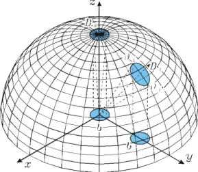 Fig. 1.  Comparison  of  detection  range  in  MSA  and AESA  radar. 일 유도 등을 보다 높은 우선 순위 임무로 고려하는전투기 사격 통제 레이더에서 탐색 기능에 소요 자원을 우선적으로 할당하지 않는 점을 고려하였을때,  이러한 드웰 시간의 가변은 종합적인 측면에서고려되어야 한다