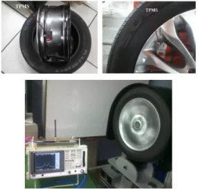 Fig.  9 .  Figure  of  measuring  radiation  power  after  in- in-stalled  tire.