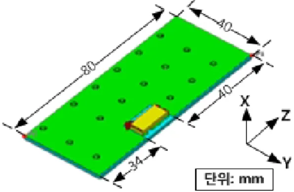 Fig.  1.  Antenna  structure.