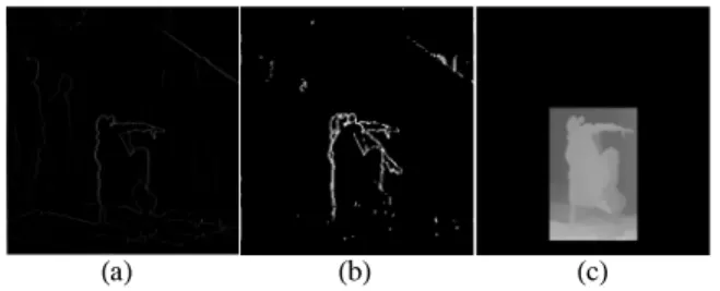 Fig.  4.  An  example  of  the  objects/background  separation  process  (a)  edge  map  (b)  motion  map  (c)  windowing