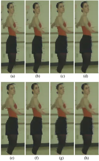 Fig. 6 .   Visual  quality  comparison  using  Ballet; 