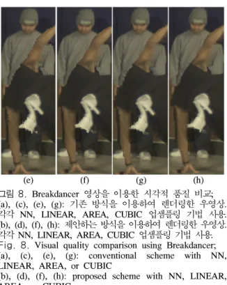 Fig.  7.  Visual  quality  comparison  using  Ballet(full  resolution)  (a)  with  the  conventional  scheme  (b)  with  the  proposed  scheme