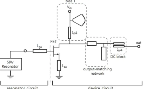 Fig.  5.  Schematic  of  the  proposed  negative  resistance  oscillator.