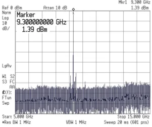 Fig. 6.  Fabricated  negative  resistance  oscillator  using  the  SIW-CSRR  cavity.