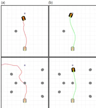 Fig. 5.  Shape  of  the  filtered  ratio  according  to  the  initial  gain  g 0,  (a)  tag  moves  horizontally,  (b)  vertically.