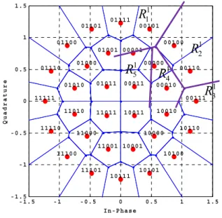 Fig. 4.  Approximated  LLR  decision  boundary  for  b 4   of  4+12+16  APSK.  (a)  b 4 =0