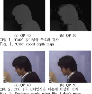 Fig. 1.  ‘Cafe’  coded  depth  maps