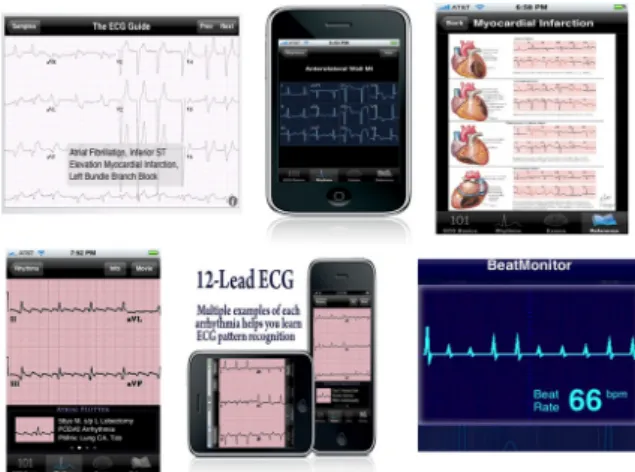 Fig.  1.  The  most  representative  medical  information  standard,  HL7,  DICOM,  and  MFER