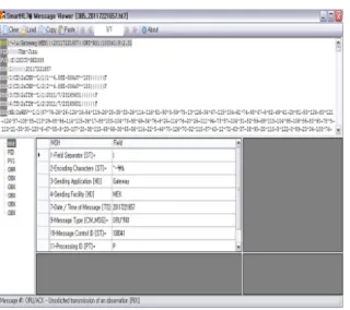 Fig. 16.  Evaluation  of  suitability  of  HL7  message