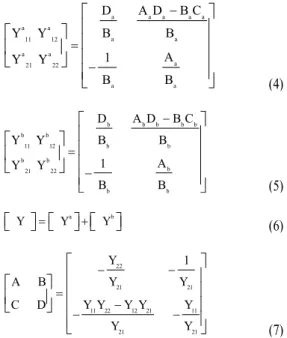 Fig.  1.   Comparison  of  reflection  coefficient  each  mat- mat-ching  networks. a a a a aaaaa1112aa2122aaaDA DB CBBYYAYY1BB-=-é ùêúéùêúêúêúëûêúëû (4)   bbbbbbbbb1112bb2122bbbDA DB CBBYYAYY1BB-=-éùêúéùêúêúêúëûêúëû(5)   abY=Y+Yéù éù éùëû ëû ëû(6)   22212