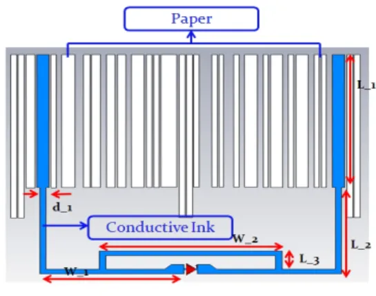 Fig.  1.  Sample  bar-code.