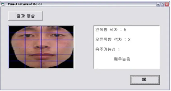 그림  11 .  운전 능력 저하 여부 판단 시스템 출력 화면