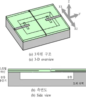 Fig.  2.  Combination  structure  of  transmitter  and  recei- recei-ver.