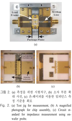 표  1 .  TGF2023-10의 성능 Table  1.   Performances  of  TGF2023-10. 제품(모델명) TGF2023-10 Frequency 10  GHz DC  bias V d =28～32  V,  V g =—3.6  V PAE(max.) 47  %