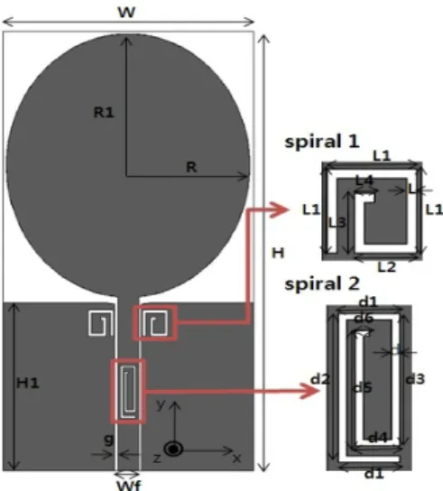 그림  2.  첫 번째 타입의 제안된 안테나 Fig.  2.  Proposed  antenna  of  first  type.   