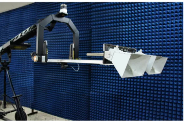 Fig. 4.   Composition  of  ground-based  rotational  SAR  sys- sys-tem  for  field-experiments.