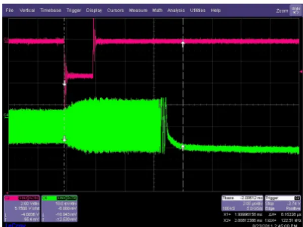 그림  12.  측정된 Tx  위상 잡음 Fig. 12. Measured  phase  noise  of  Tx. 